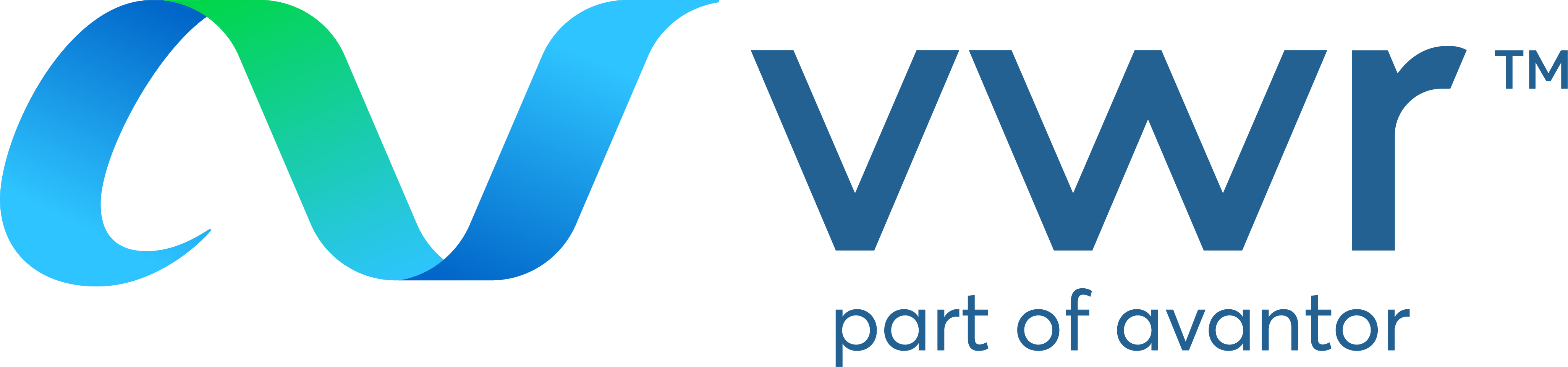 Avantor